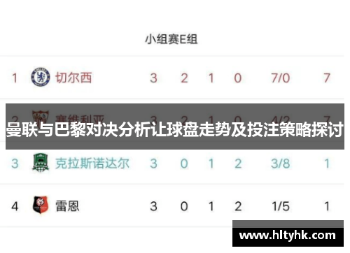 曼联与巴黎对决分析让球盘走势及投注策略探讨